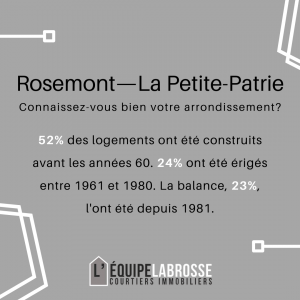 L'immobilier dans Rosemont — La Petite-Patrie