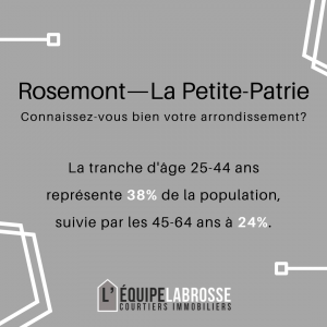 L'âge de la population dans Rosemont — La Petite-Patrie
